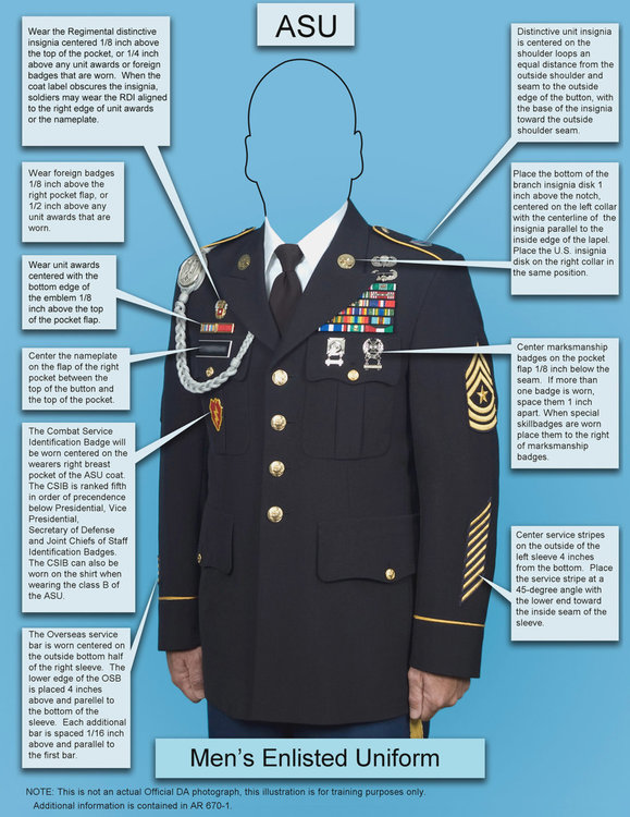 army-asu-measurements-poster-asu-template-officer-female-poster-army-asu-measurements-diagram - Copy.jpg