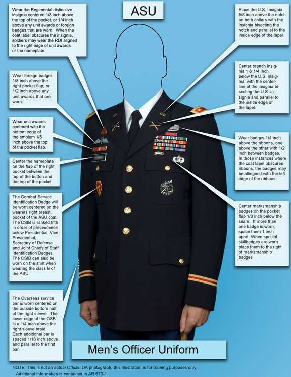 army-asu-measurements-poster-asu-template-officer-male - Copy.jpg